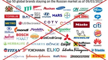 50 компаній, які продовжили працювати в росії й фінансувати війну
