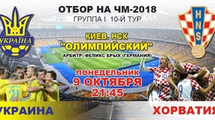 Украина 0:2 Хорватия: события матча
