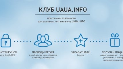 Итоги третьего этапа программы лояльности UAUA.info