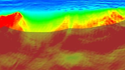 Гравитационные волны помогут предсказывать цунами