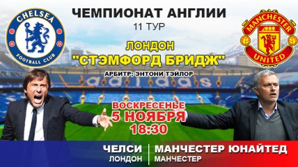 "Челси" 1:0 "Манчестер Юнайтед": события матча