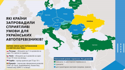 Правила международных автомобильных перевозок становятся еще более комфортными для украинцев, - МИУ