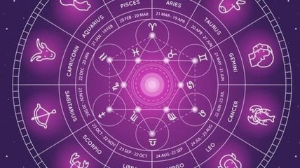 Время стабильности и укреплений семейных связей: гороскоп на январь для каждого знака зодиака
