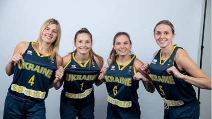 Молодежная женская сборная Украины по баскетболу 3х3