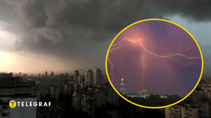 Предупреждение об опасных метеорологических явлениях в Киевской области