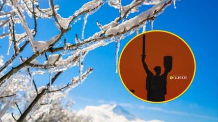 Потепление, Киев