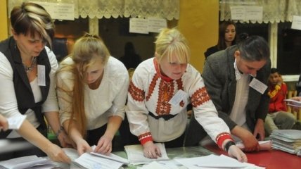 Во Львовский облсовет проходят 8 партий, обработано 96% голосов
