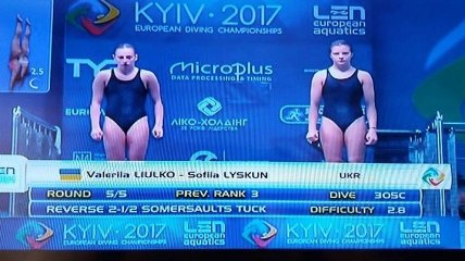 Украинки Люлько и Лискун завоевали бронзу на ЧЕ по прыжкам в воду в Киеве