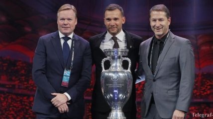 Сборная Украины узнала соперников на ЕВРО-2020