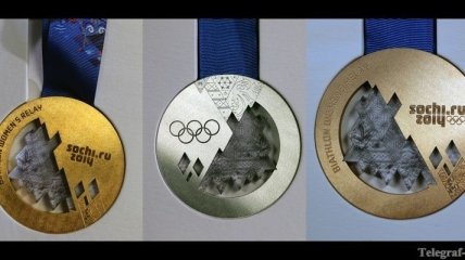 Олимпиада в Сочи. Итоговый медальный зачет