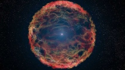 Обнаружены быстрые и яркие вспышки, которые указывают на существование сверхновых