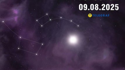 Гороскоп на сьогодні для всіх знаків Зодіаку — 9 серпня 2025 року