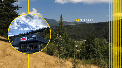 Супермаркеты в Украине