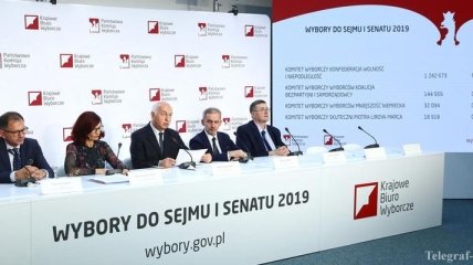 Выборы в Польше: правящая партия не получила монобольшинство в Сенате