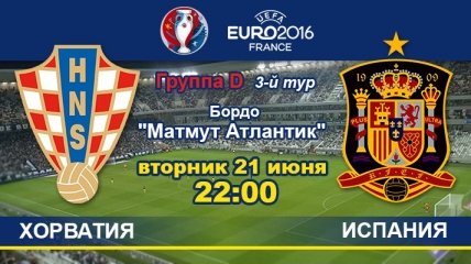 Хорватия - Испания: онлайн-трансляция матча Евро-2016