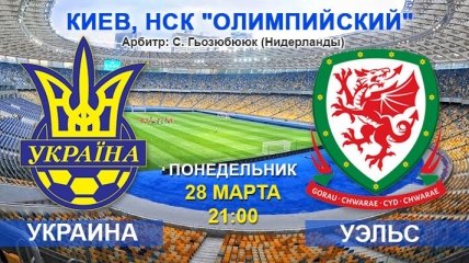 Украина - Уэльс: онлайн матча