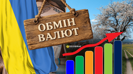 Курс доллара в Украине