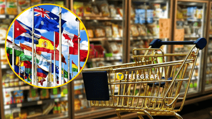 Витрати на харчування у Європі