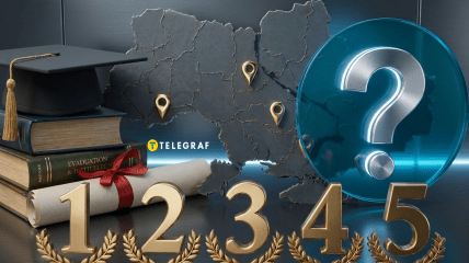 Вищі навчальні заклади