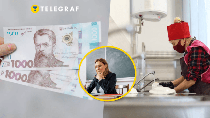 Заработная плата