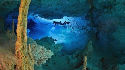 Сак-Актун - самая длинная подземная река (фото)