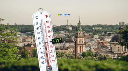 Погода во Львове