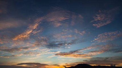 Погода в Україні