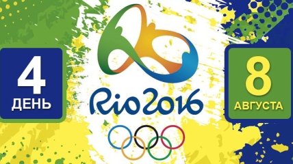 Олимпиада Рио-2016. Расписание 8 августа