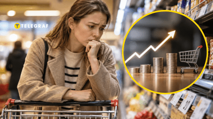 Продуктовая корзина украинцев