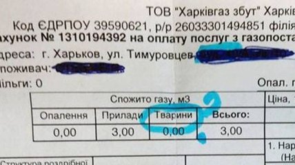 Харьковчанам предложили оплатить газ за животных