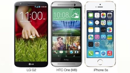 HTC One (M8) против iPhone 5s и LG G2: сравнение флагманов