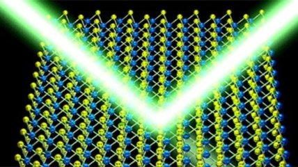 Самые тонкие в мире зеркала отражают свет при помощи квантовых экситонов