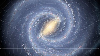 Команда Телескопа Горизонта Событий хочет заснять на видео центр галактики