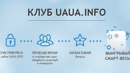 Присоединяйся к «Клубу UAUA.info» и выигрывай смарт-весы!