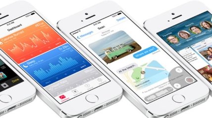 Новые функции и особенности iOS 8