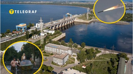 Київська ГЕС