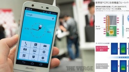 Японцы представили смартфон с водяным охлаждением