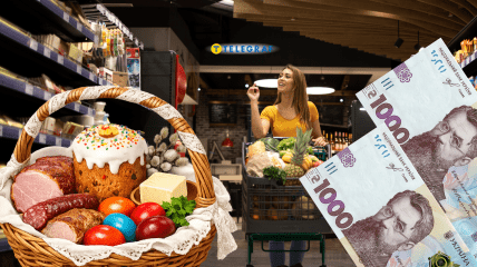 Вартість святкування Великодня