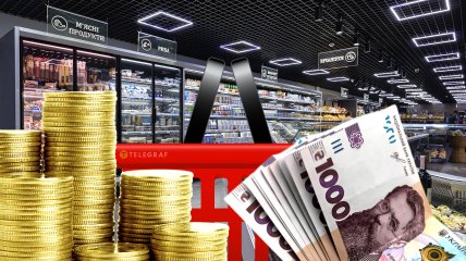 Ціни на продукти