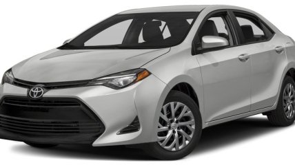 Эксперты назвали самые популярные автомобили 2017 года