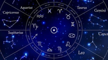 Гороскоп для всех знаков Зодиака на 19 июня 2020 года