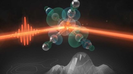 Физики уточнили время фотоэмиссии электрона