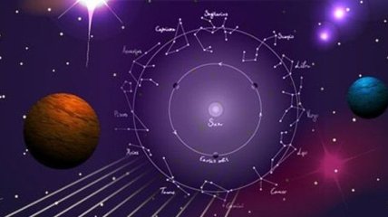 Гороскоп для всех знаков Зодиака на 25 июля 2020 года