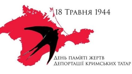 Порошенко: Татары вновь терпят террор в оккупированном Крыму 