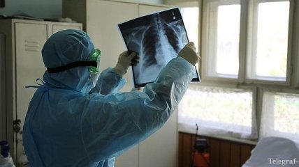 Коронавирус в Молдове: заболело уже свыше 19 тысяч человек