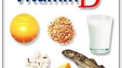 Сколько витамина D нужно ребенку?