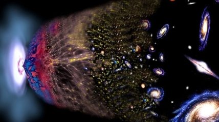 Ученые нашли способ посмотреть на Вселенную до Большого взрыва