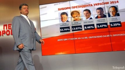 В штабе Порошенко рассказали, когда состоится Инаугурация Президента