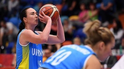 Расписание матчей сборной Украины на женском Евробаскете-2019