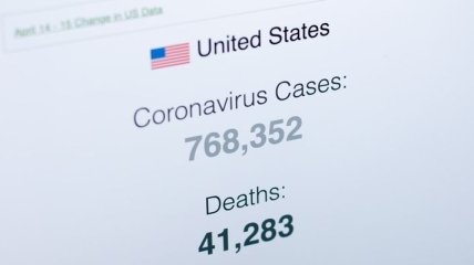 У США знову побили рекорди за кількістю інфікованих на COVID-19 за добу
